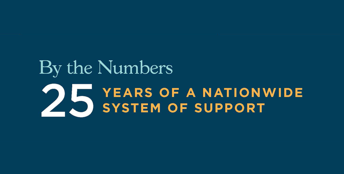 By the Numbers: 25 Years of a Nationwide System of Support